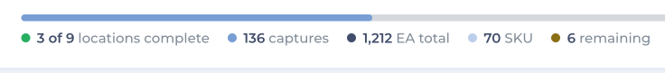 Crop: the stats line under the progress bar