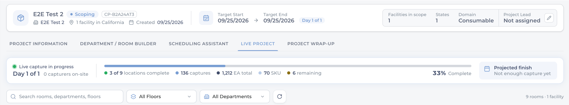 The Live Project tab header: Live capture in progress, Day 1 of 1, 0 capturers on-site, a progress bar with 3 of 9 locations complete, 136 captures, 1,212 EA total, 70 SKU, 6 remaining, 33% Complete and a Projected finish box